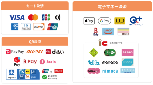 ご利用可能なお支払い先画像